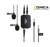 CVM-D02 Dual Omnidirectional Lavalier Microphones