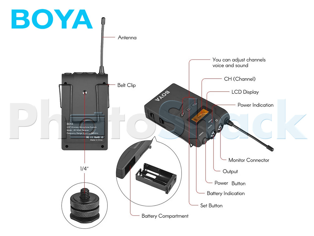 Boya BY-WM6R Professional UHF Wireless Microphone Receiver