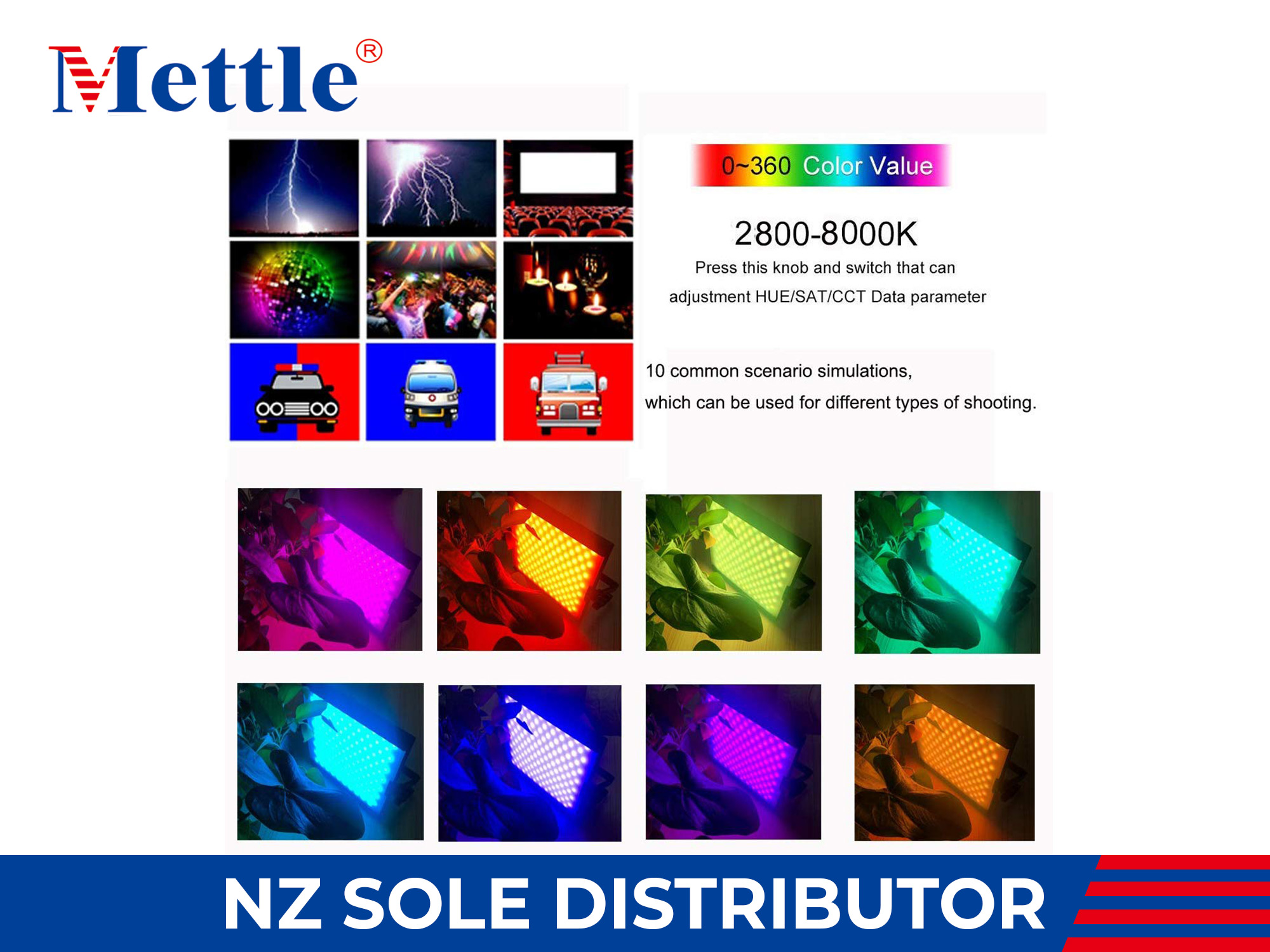Mettle SPL210C LED RGB Smart Panel