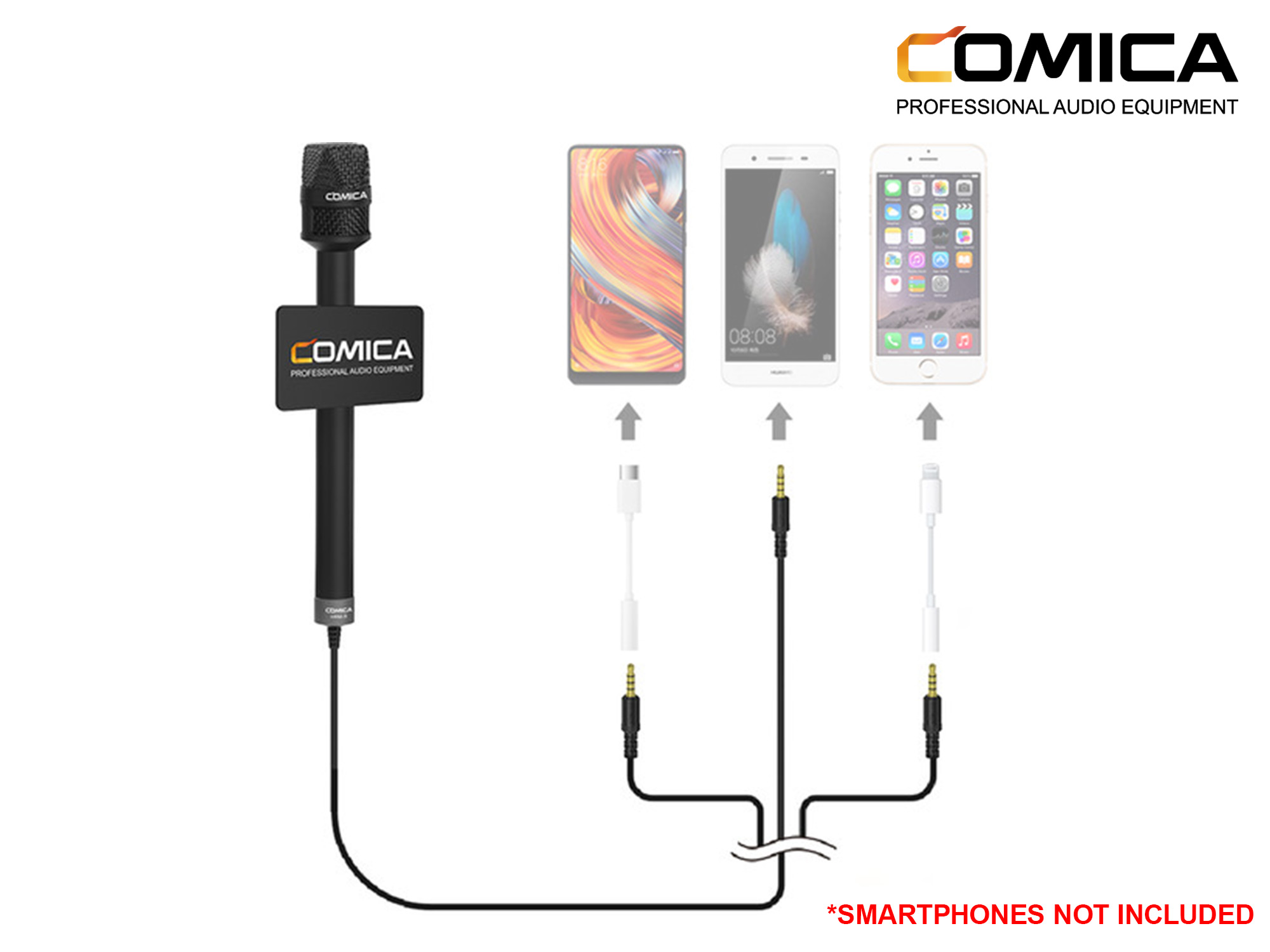 Comica Audio HRM-S Cardioid Handheld Reporter Microphone with Cable for Smartphones