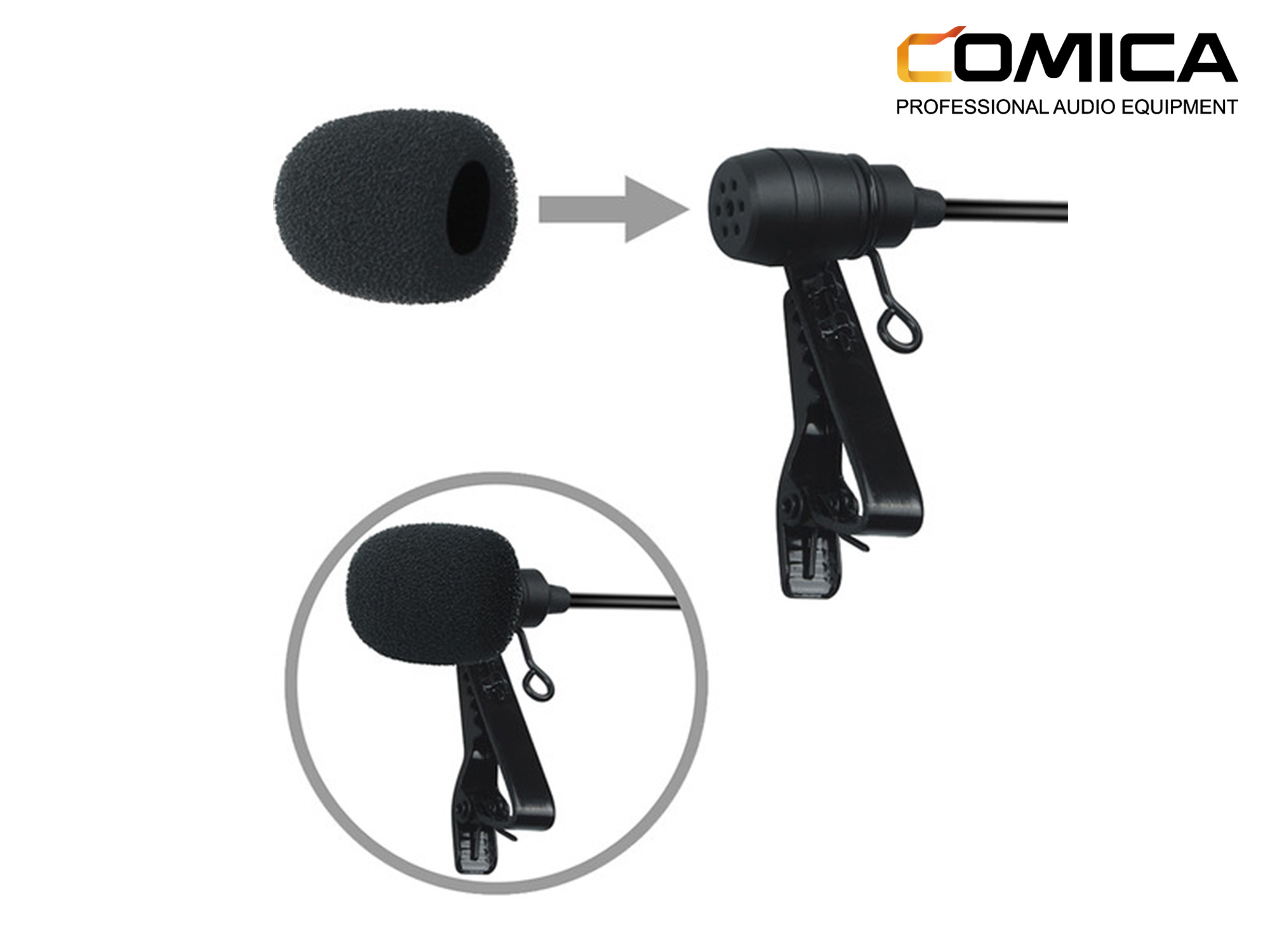 Comica CVM-D02 Dual Omnidirectional Lavalier Mic 4.5m