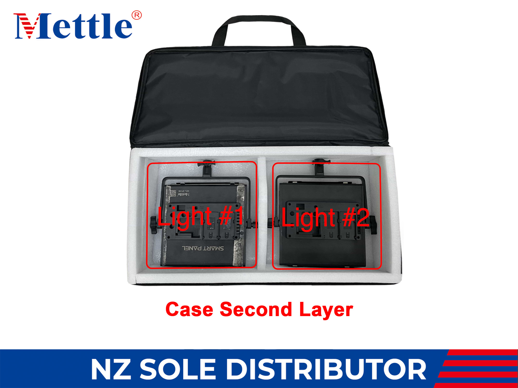 Mettle 2x SPL210C LED RGB Kit