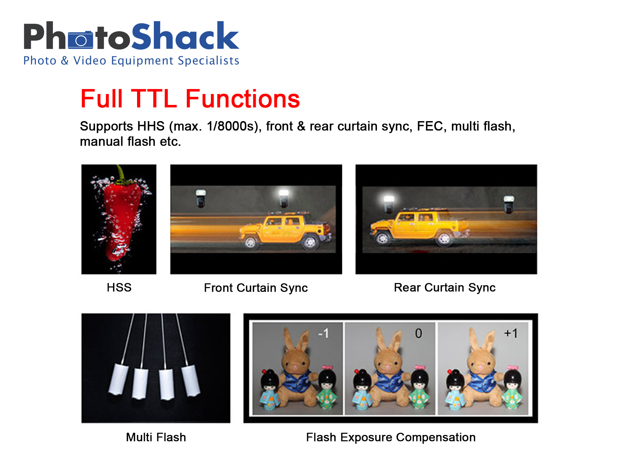 Godox TT350O Mini Thinklite TTL Flash for Olympus Panasonic