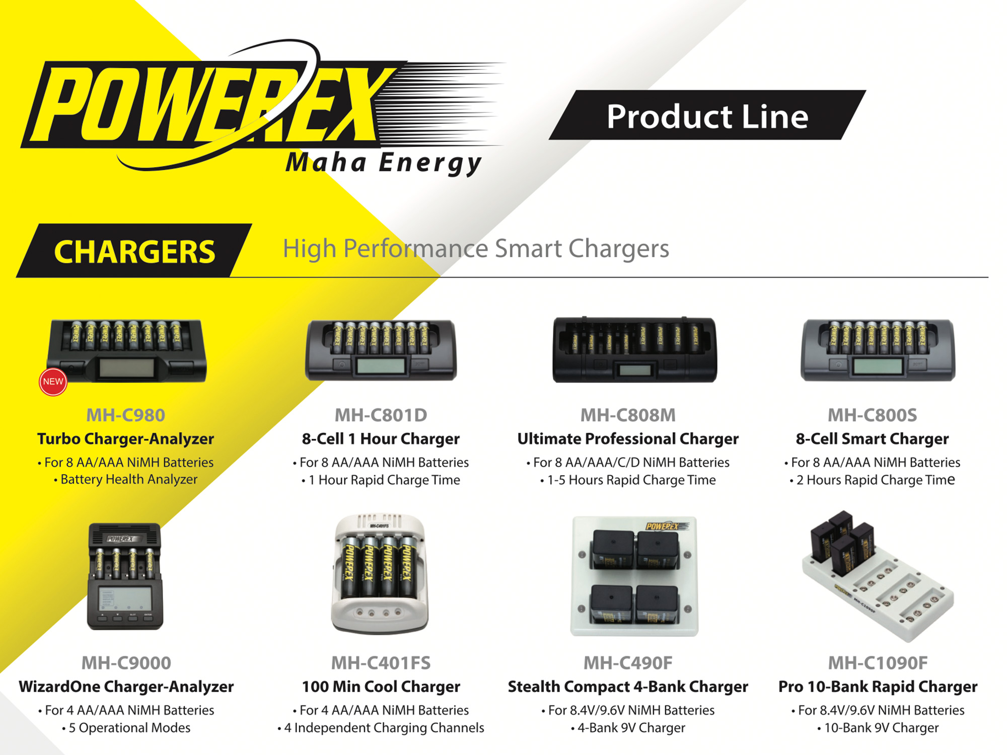 Powerex PRO - 8pack AA Batteries and Turbo Charger/Analyzer Set - 2,700mAh