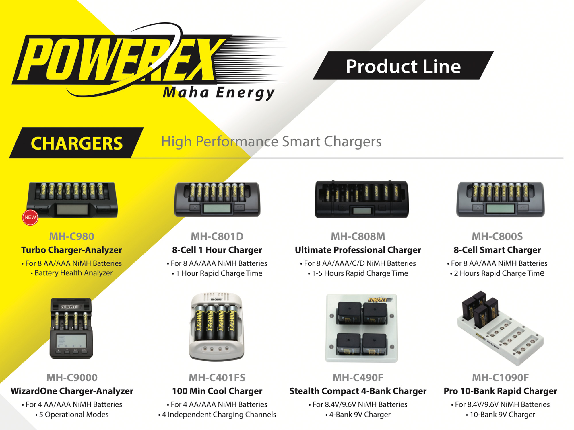 Powerex Charger 1-4 AA/AAA + 12V adaptor (External) MHC401FS