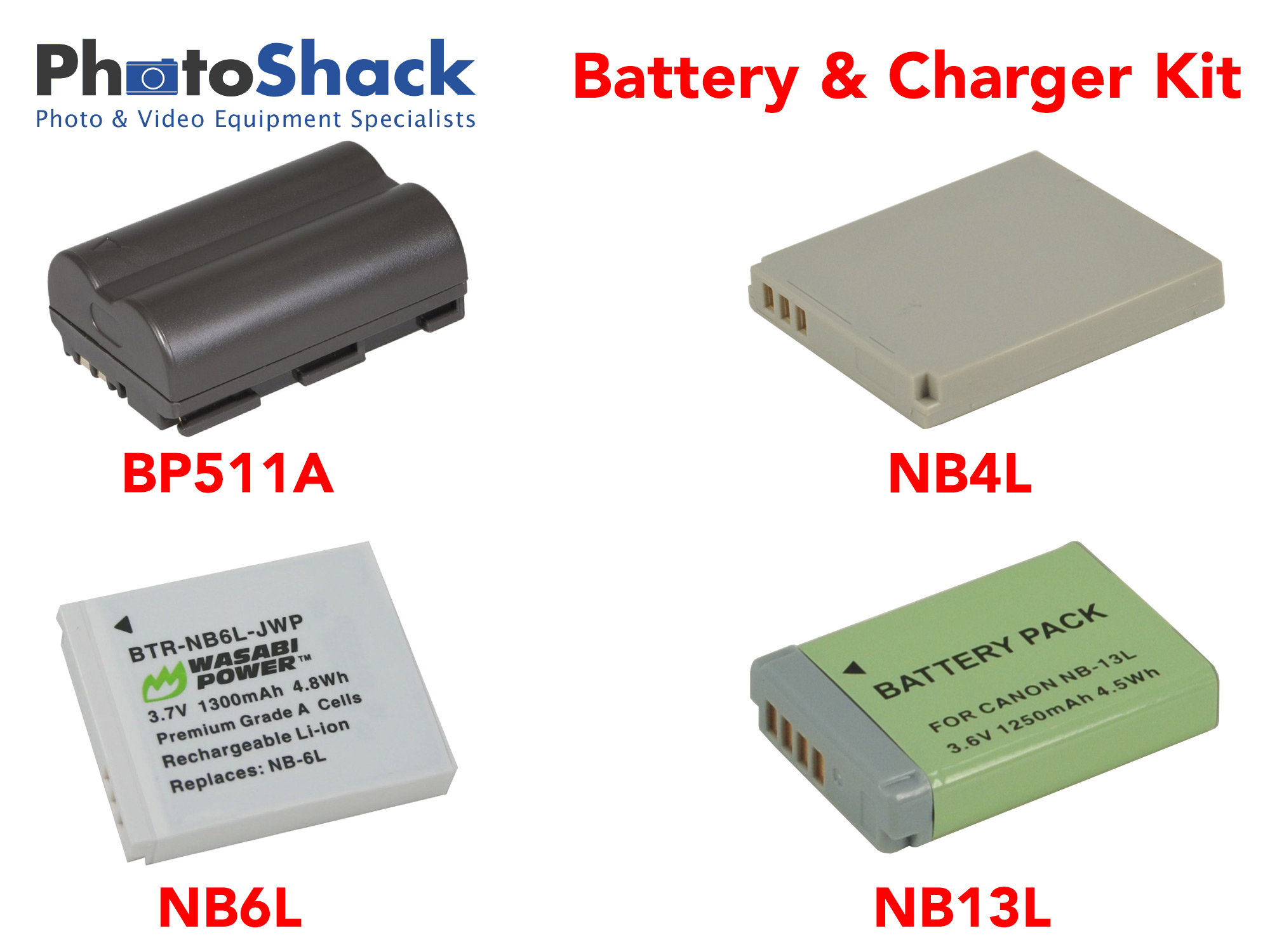 Charger & Battery Kit for Canon Cameras