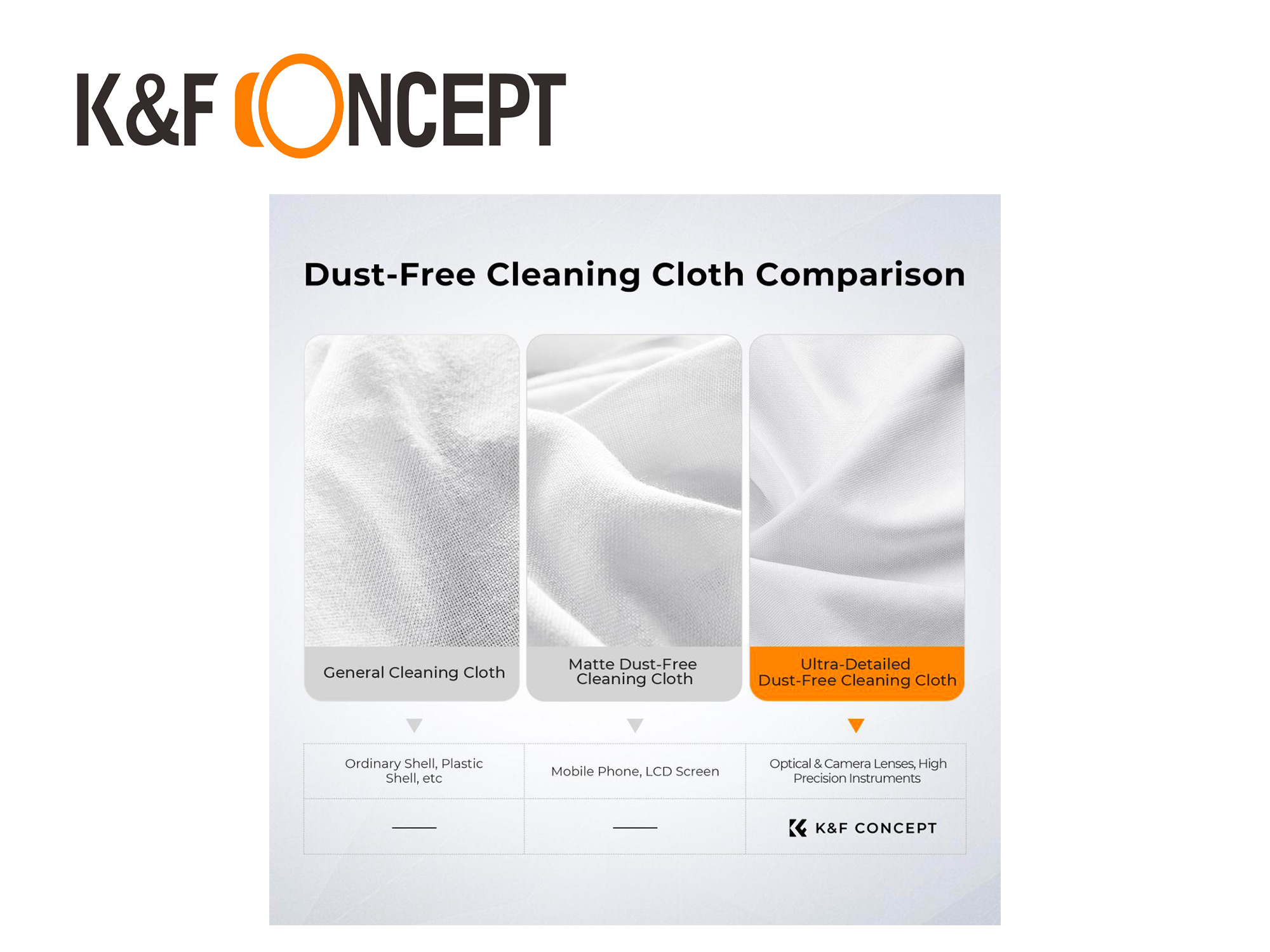 K&F Concept Microfiber Cleaning Cloth 15x15cm
