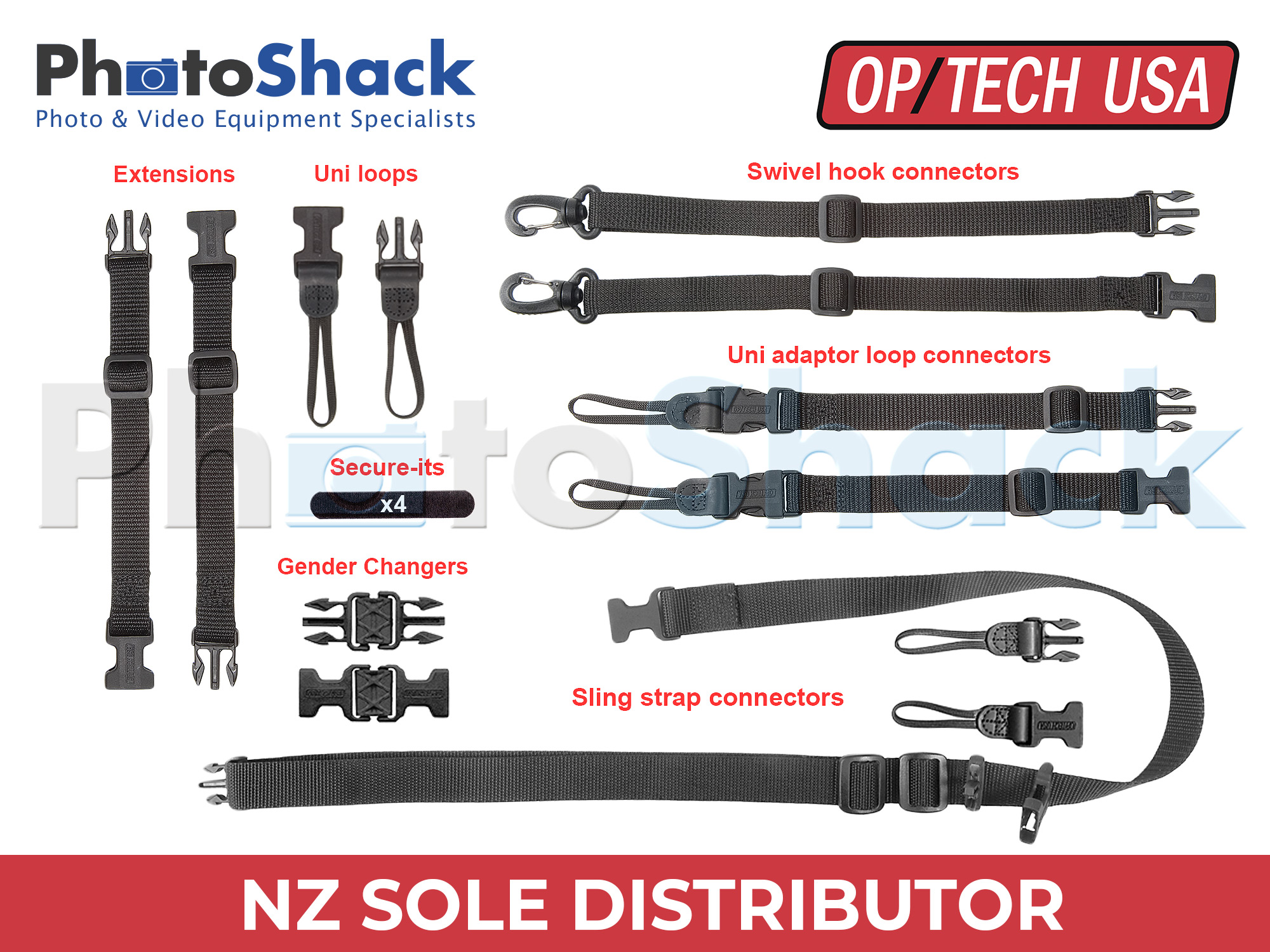 System Connectors - OP/TECH USA