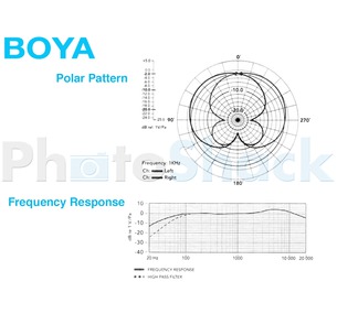 Boya V03 Stereo Condenser Mic