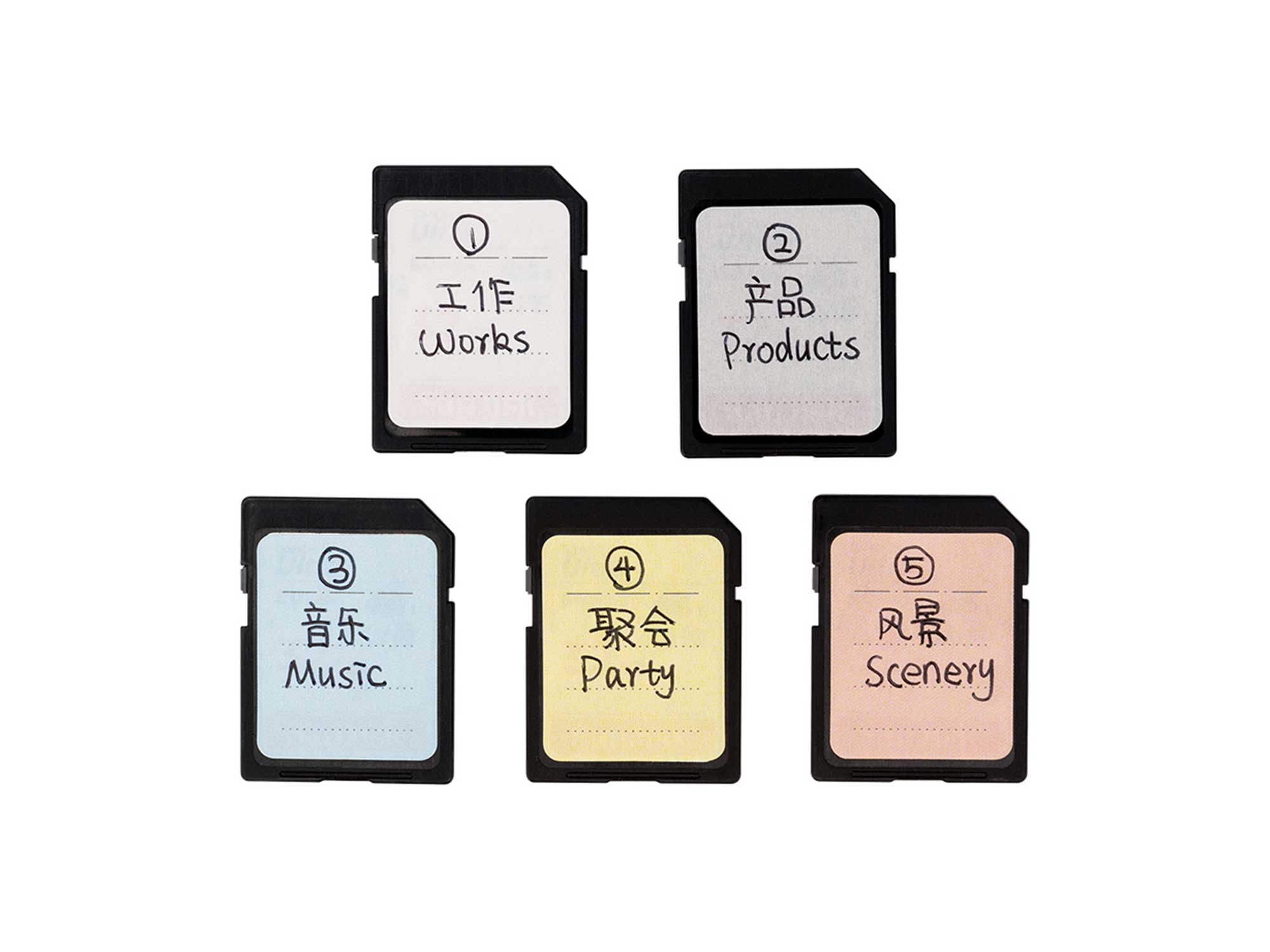 Memory Card Label Stickers
