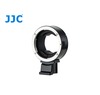 JJC Lens Mount Adapter Canon EF to RF
